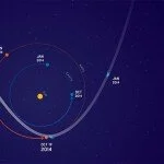Сближение кометы с Марсом позволит провести уникальные научные наблюдения