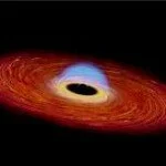 Черная дыра «выключила» квазар