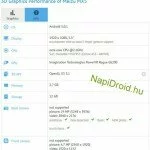 GFXBench «засветил» спецификации смартфона Meizu MX5